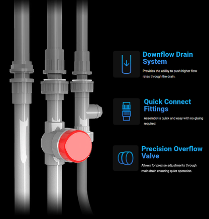 Waterbox MARINE X 90.3 - Combo Package - Marine